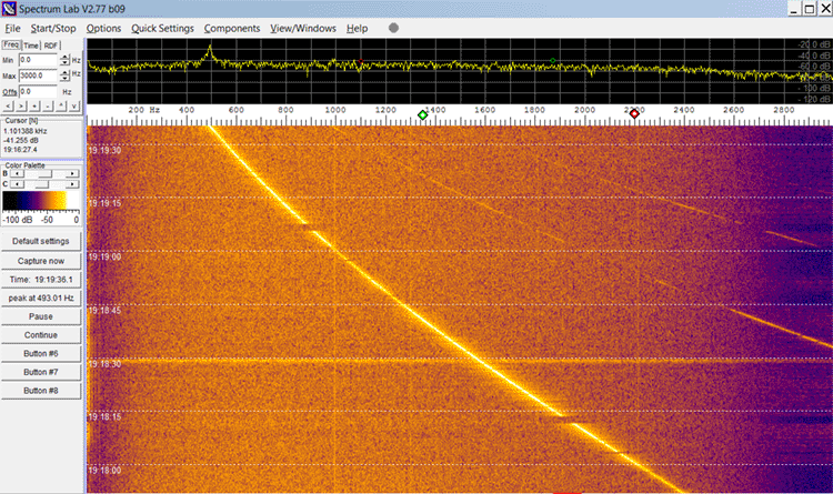 Doppler shift of the beacon displayed with Sectrum Lab as VUSat OSCAR-52 passed over Perth